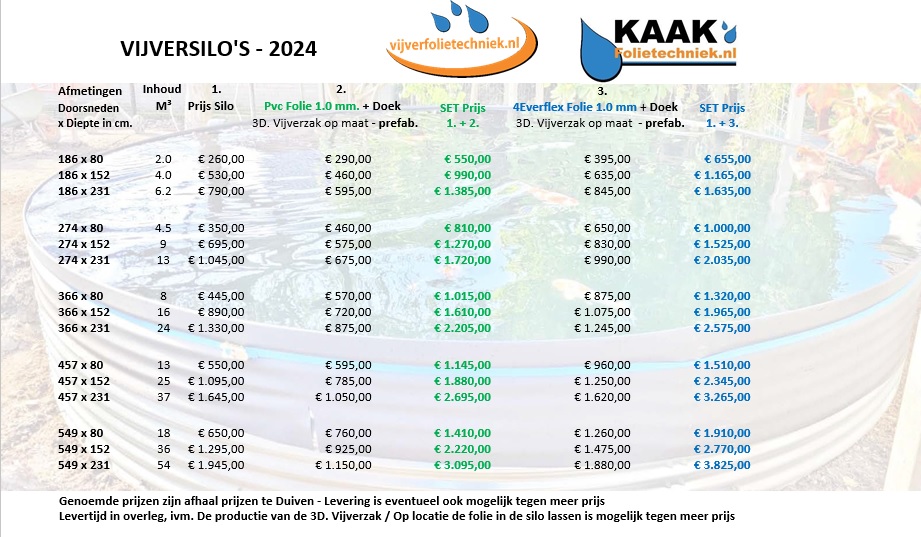 Silovijvers-Lijst-2024-Vijverfolietechniek-JPEG